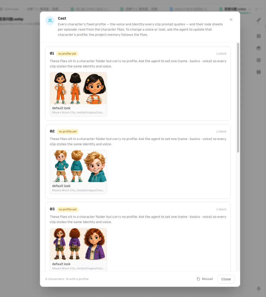 Cast reads every character off their files: profile, voice and one look sheet per look. The Cast dialog listing characters, each with a look sheet thumbnail and a