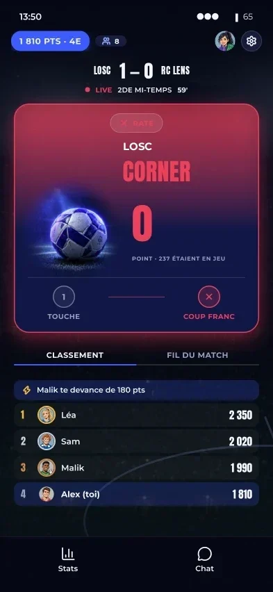 Verdict raté : le call corner ne rapporte aucun point