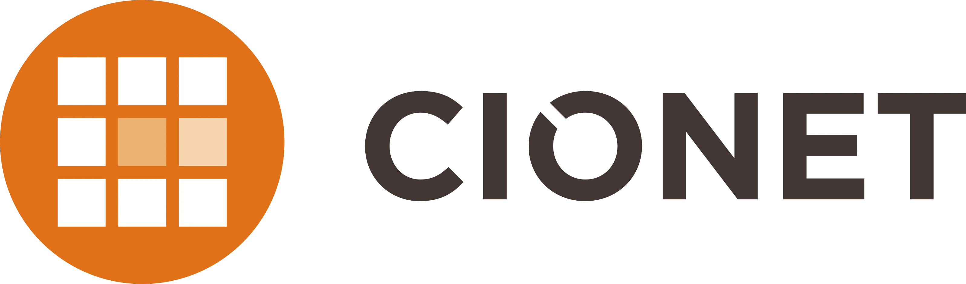 CIONET