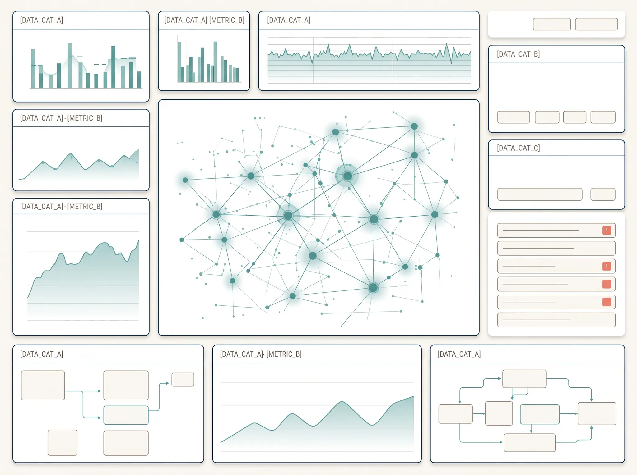 Operational dashboard highlighting exceptions
