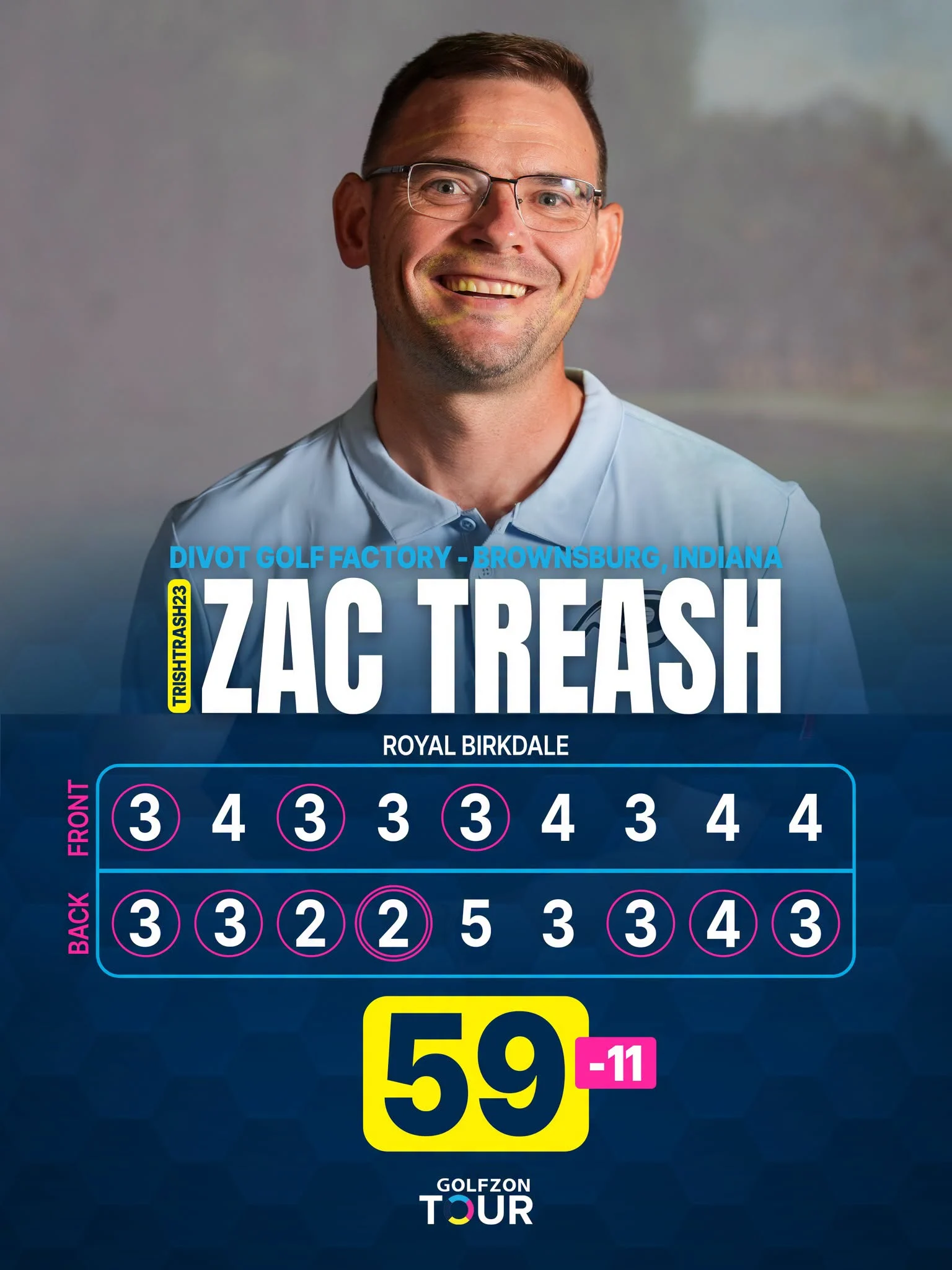 Zac Treash featured in a GOLFZON Tour graphic