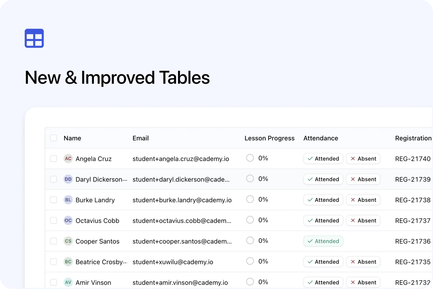 📊 New & Improved Tables