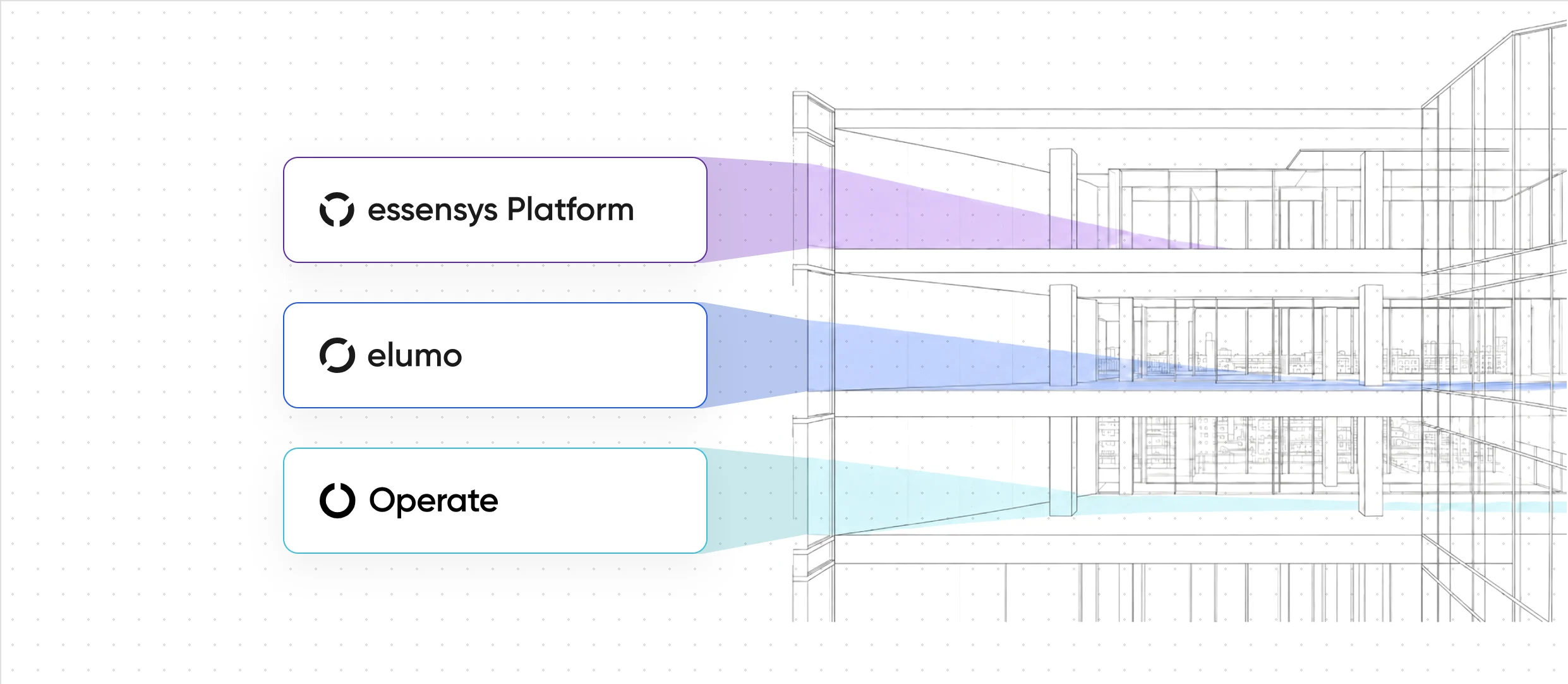 essensys Platform, elumo and Operate powering a multi-storey flexible workspace