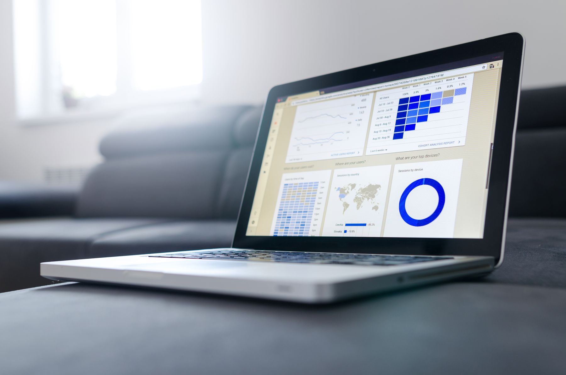 A laptop displaying performance charts for review and improvement