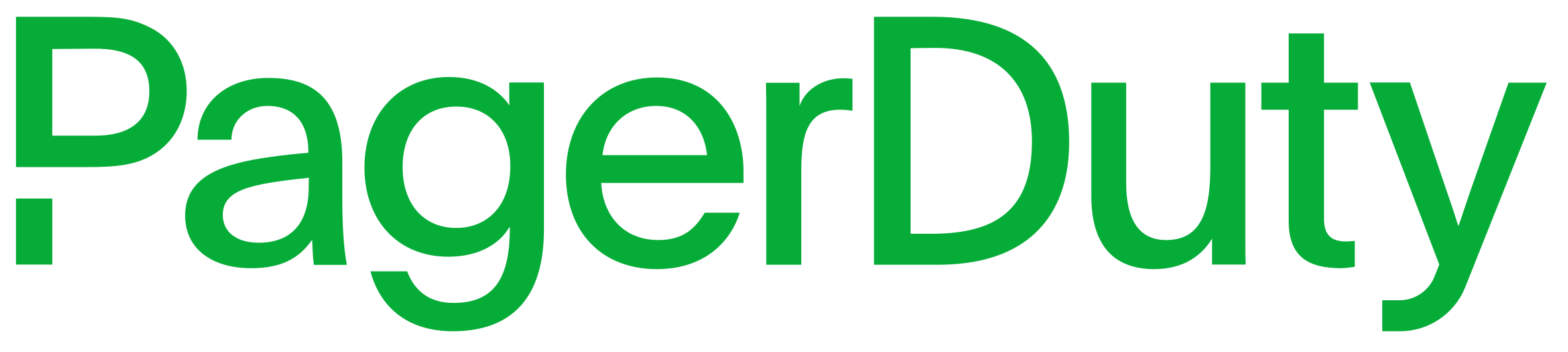 PagerDuty