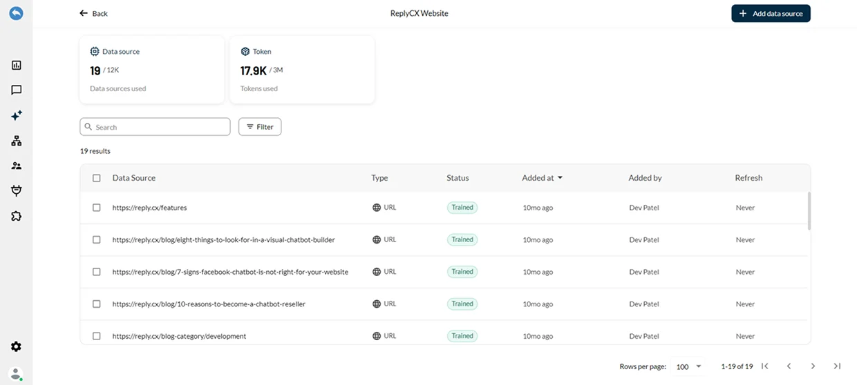 ReplyCX unified management console