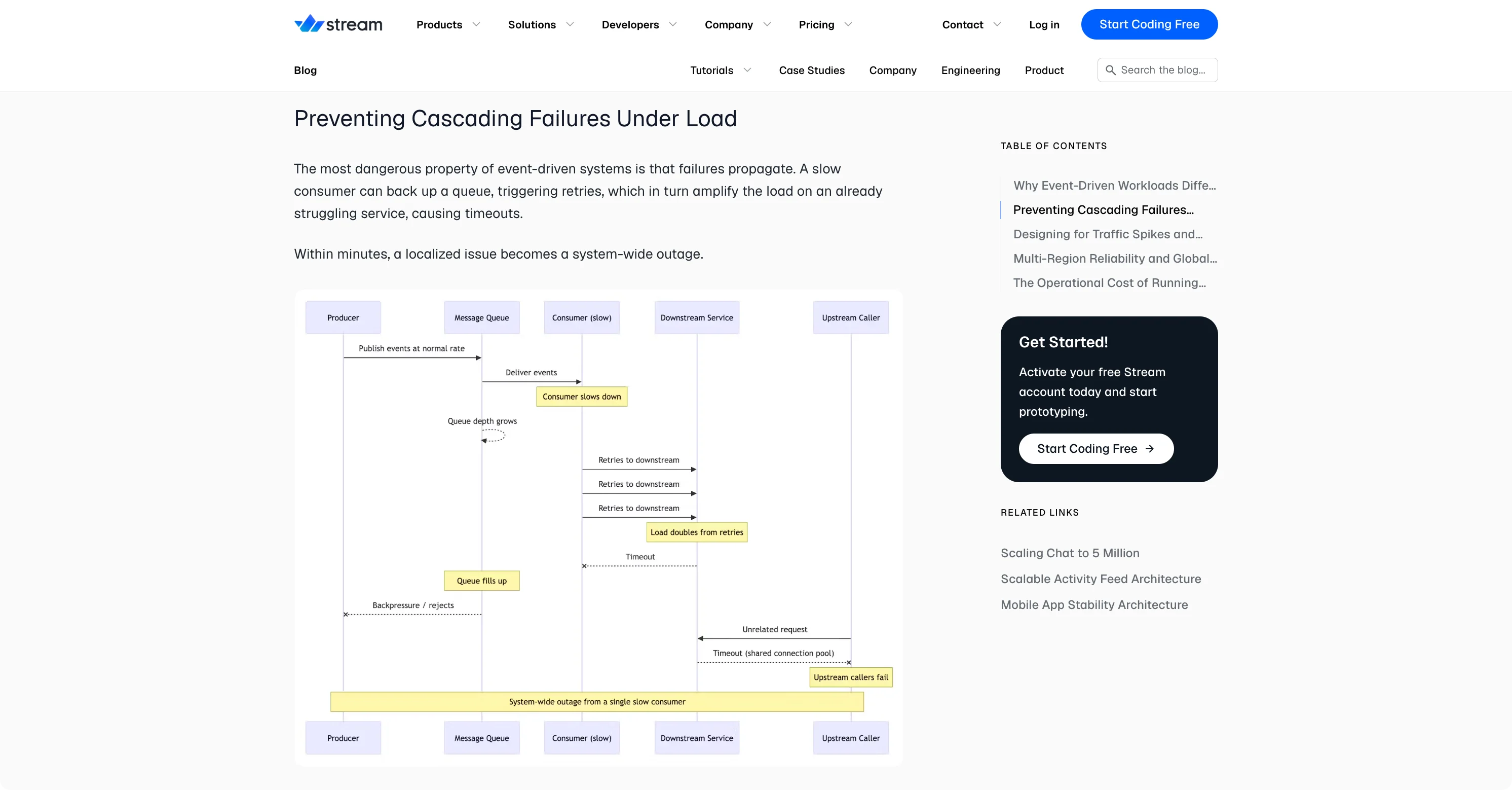 Scaling Event-Driven Systems Without Compromising Mobile App Stability