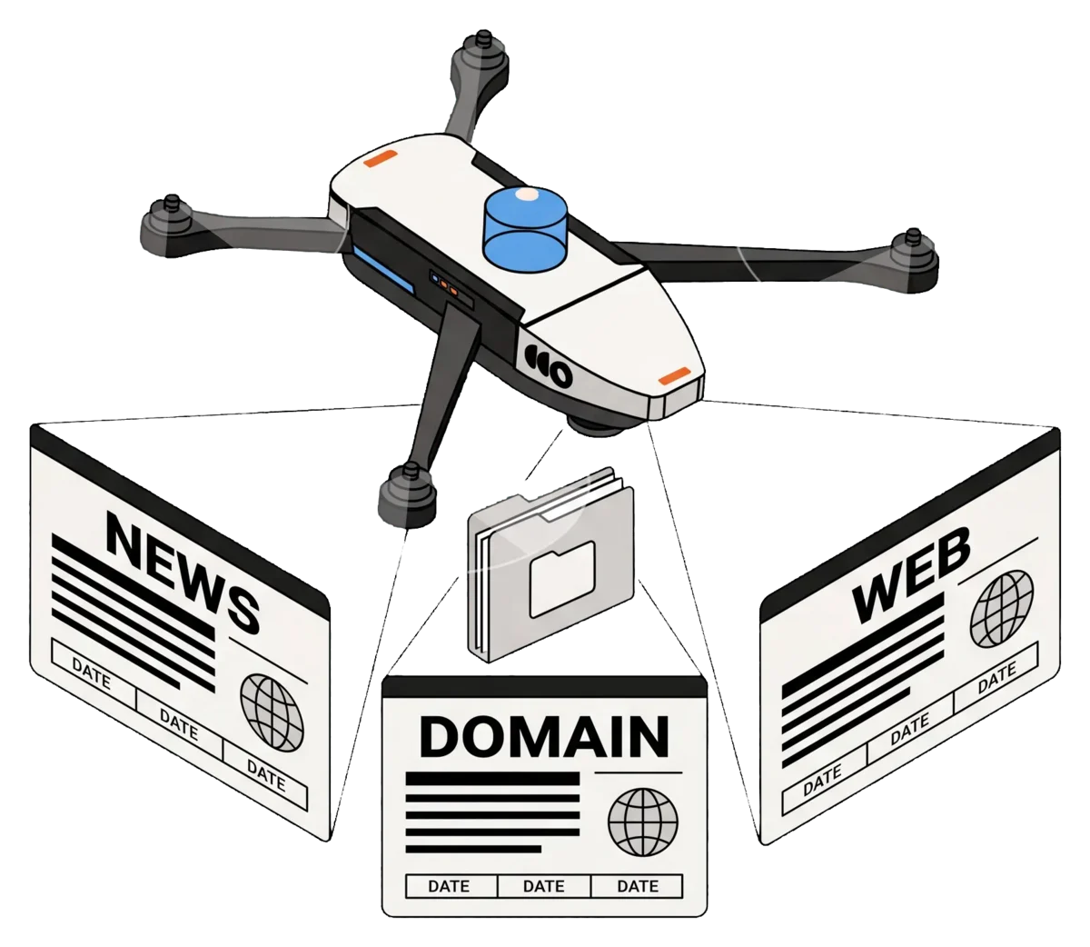 Outtake drone inspecting public news, domain and web records.