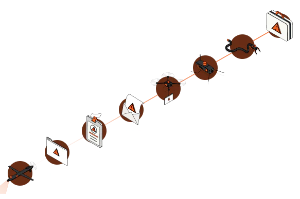 Illustration of an adversary progressing through the Digital Trust Kill Chain