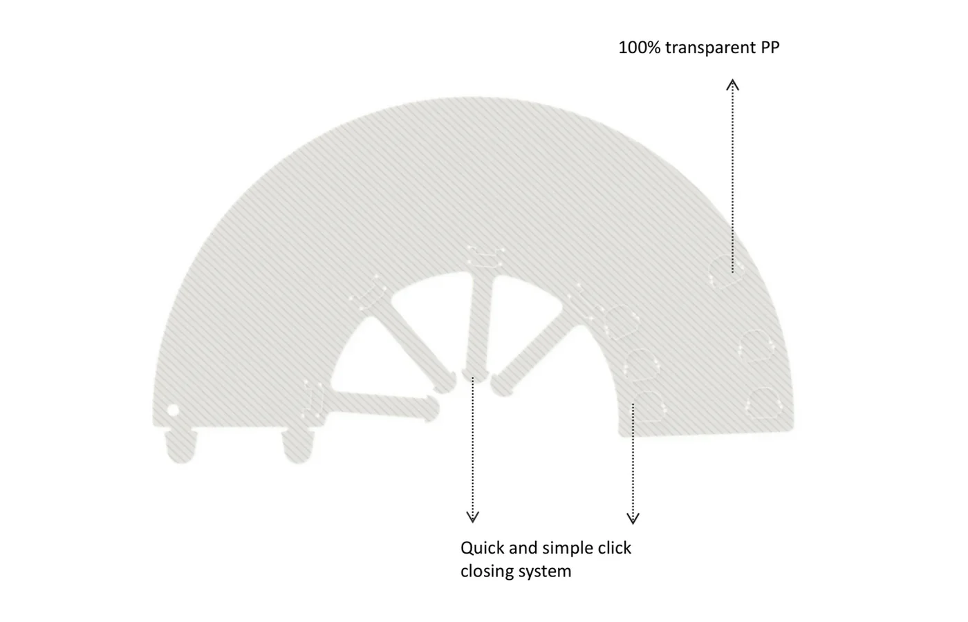 Model C Click PP Elizabethan collar, Click closure