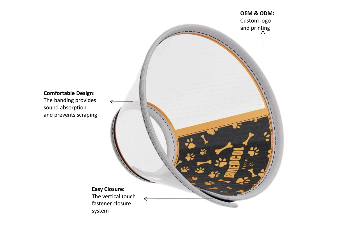Model V Velcro PP Elizabethan collar, Velcro closure