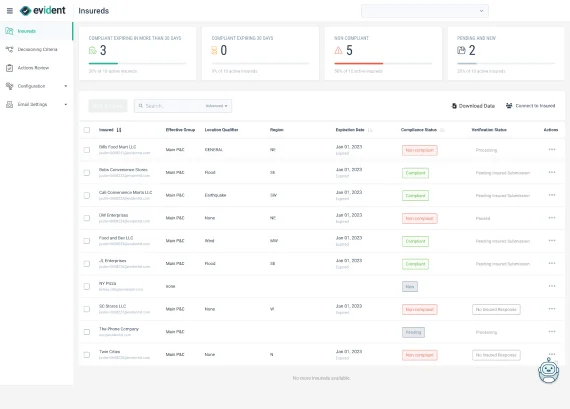 Comprehensive platform features