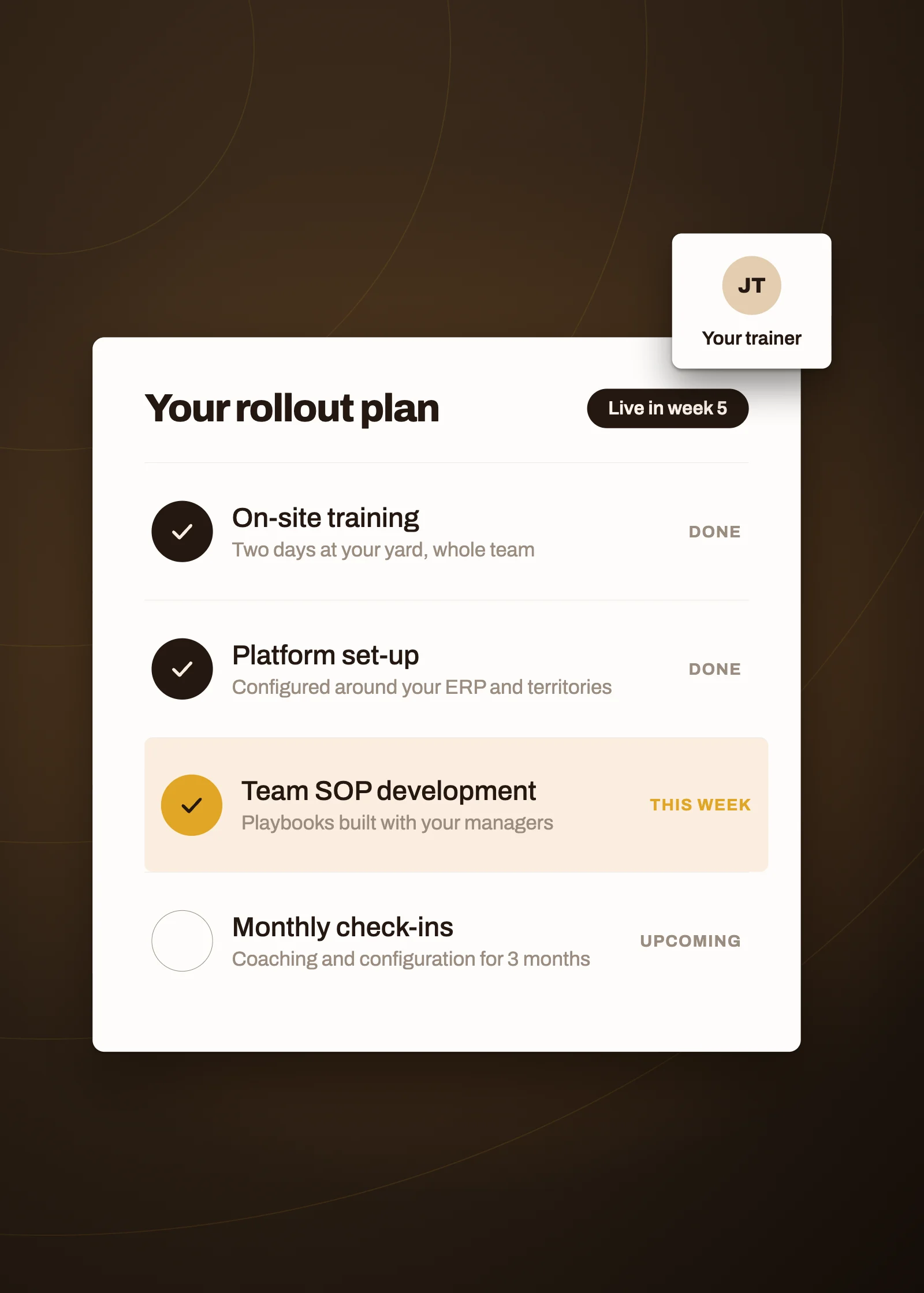 SalesJack Support and Training rollout plan with onboarding milestones