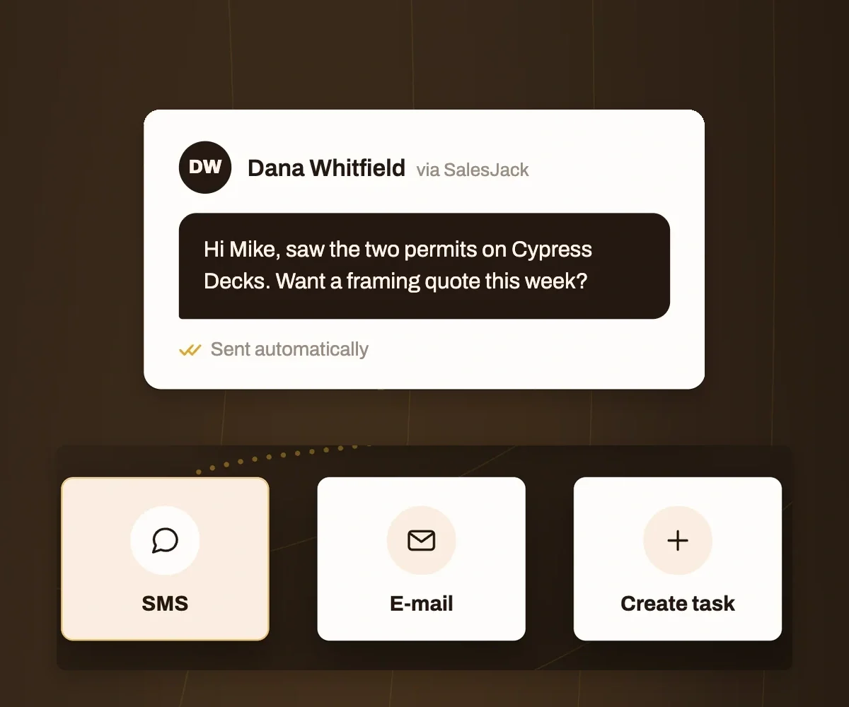 SalesJack CRM follow-up view with a customer message and SMS, email, and task actions