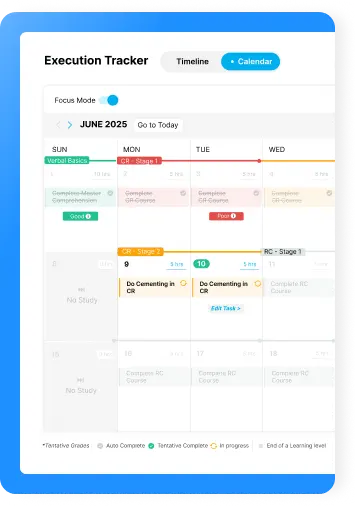 Execution Tracker