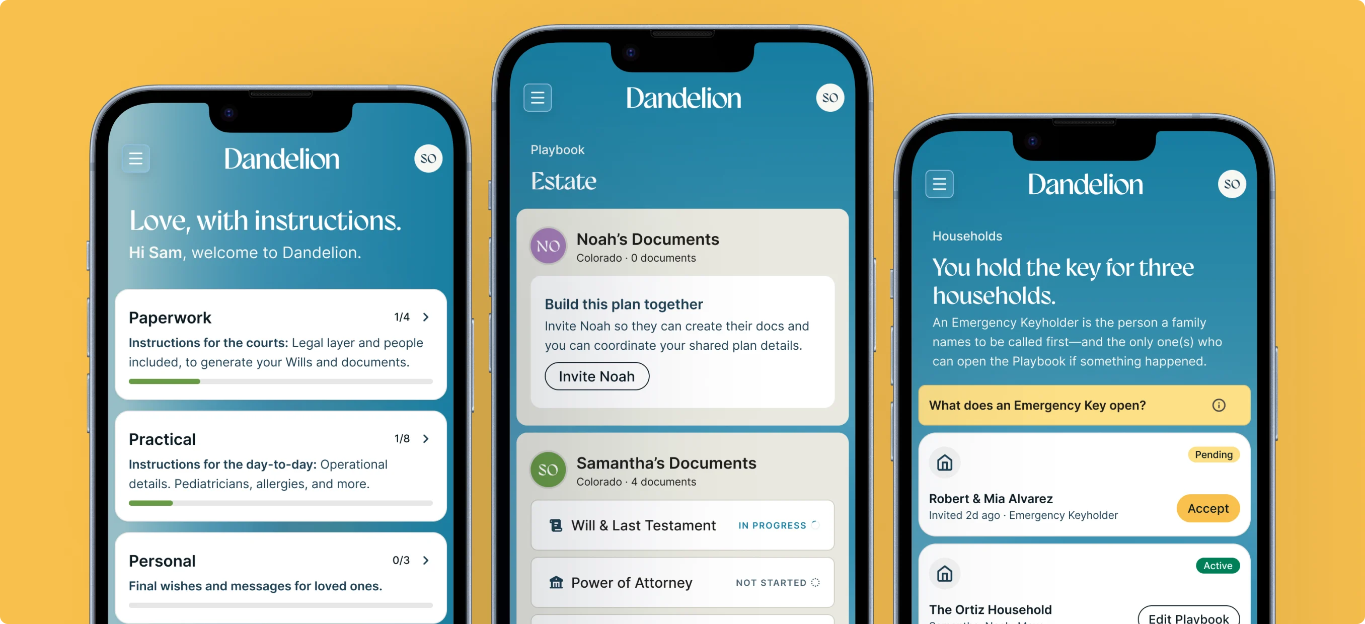 Three Dandelion mobile screens showing a Family Playbook, a shared plan invitation, and household access.
