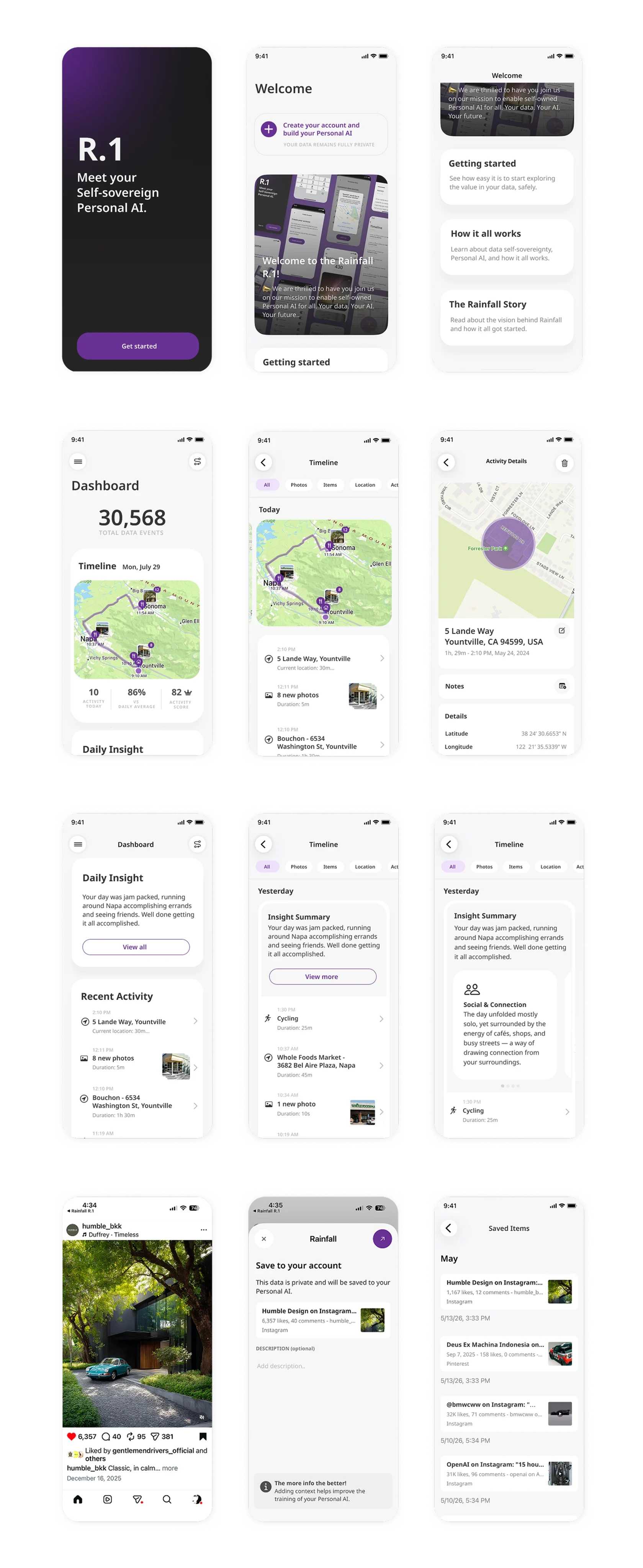 Rainfall R.1 Beta mobile app screens showing onboarding, dashboard, timeline, activity details, insights, and saved items