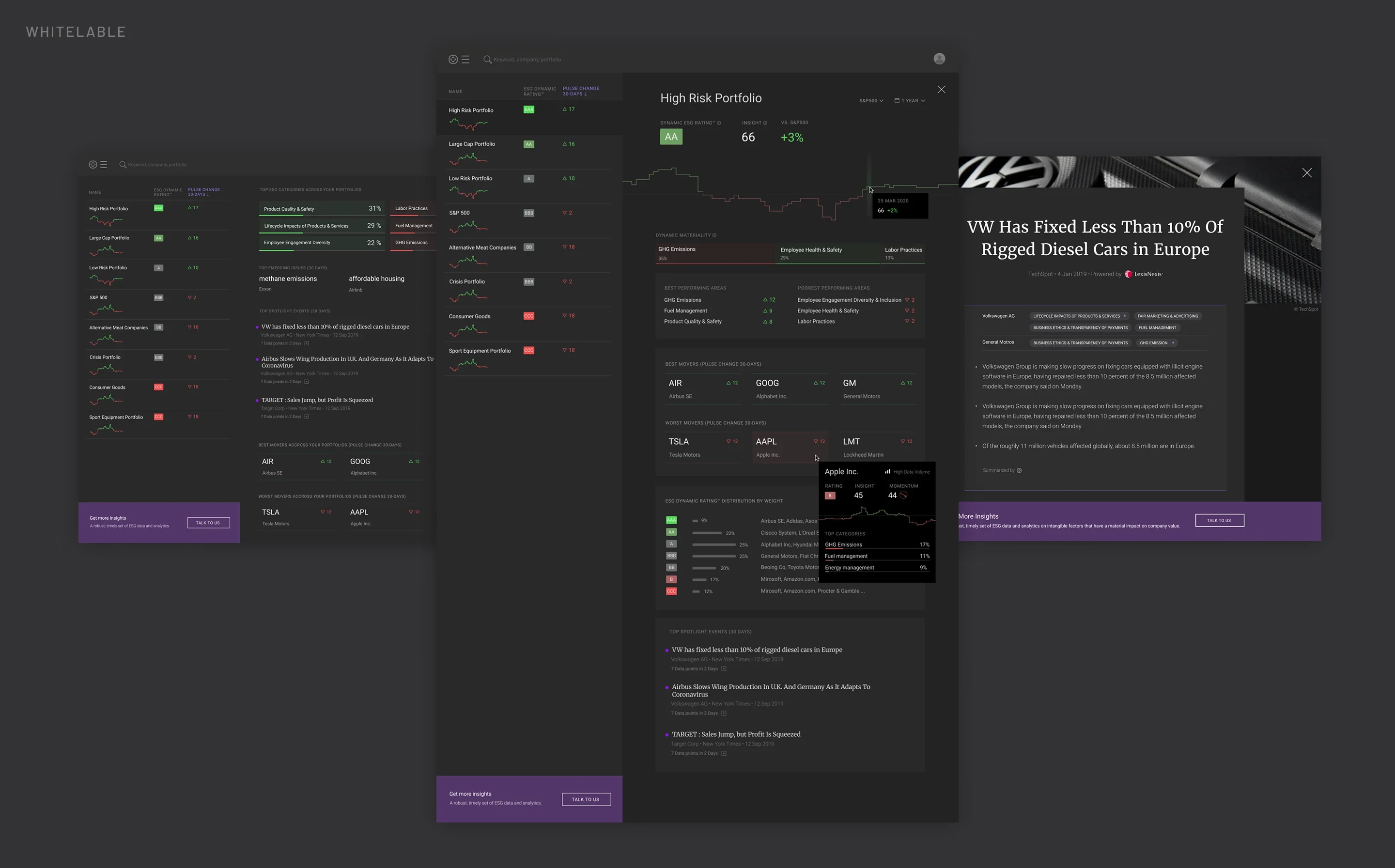 Whitelabel self-service version of Truvalue Platform