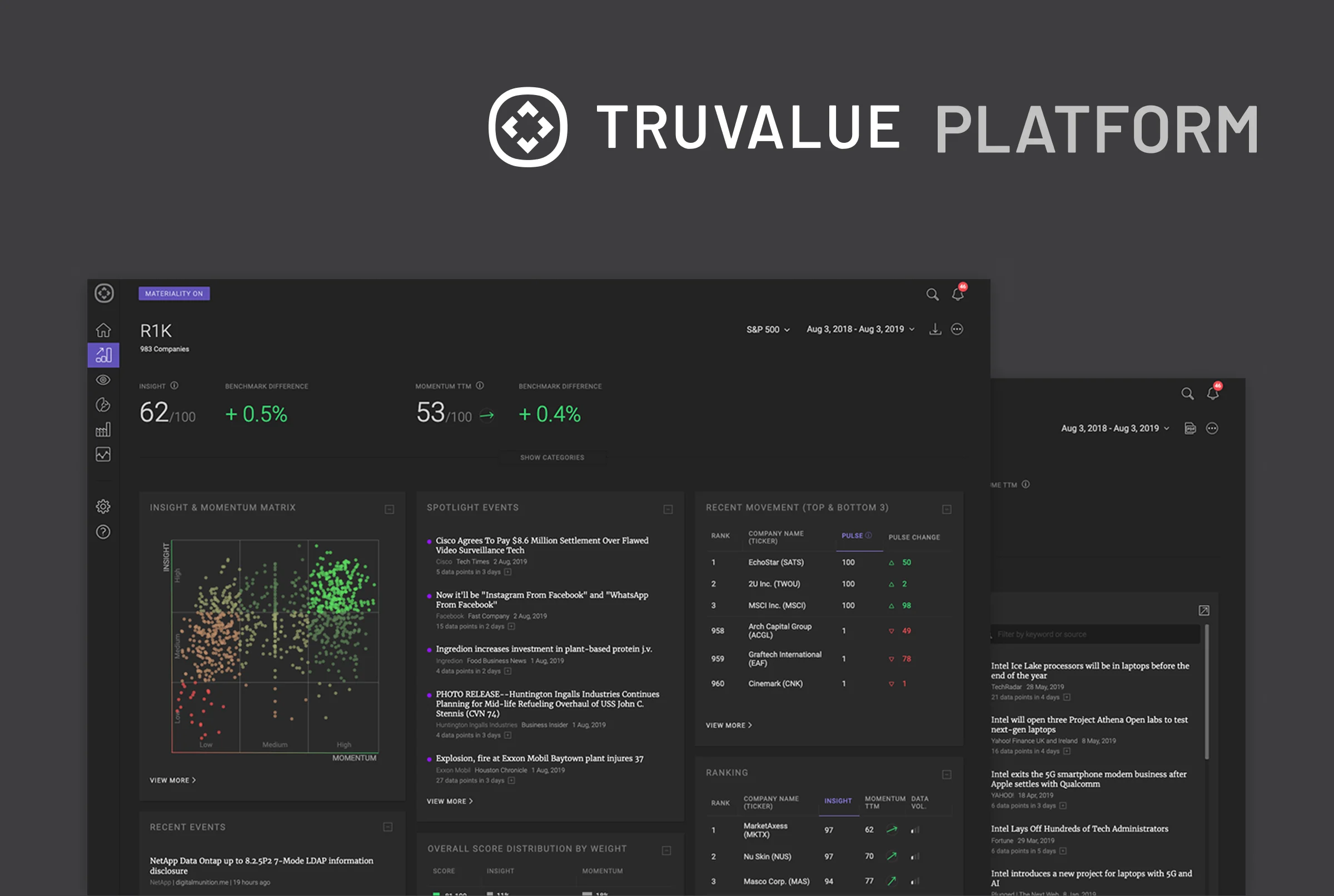 Truvalue Platform project preview