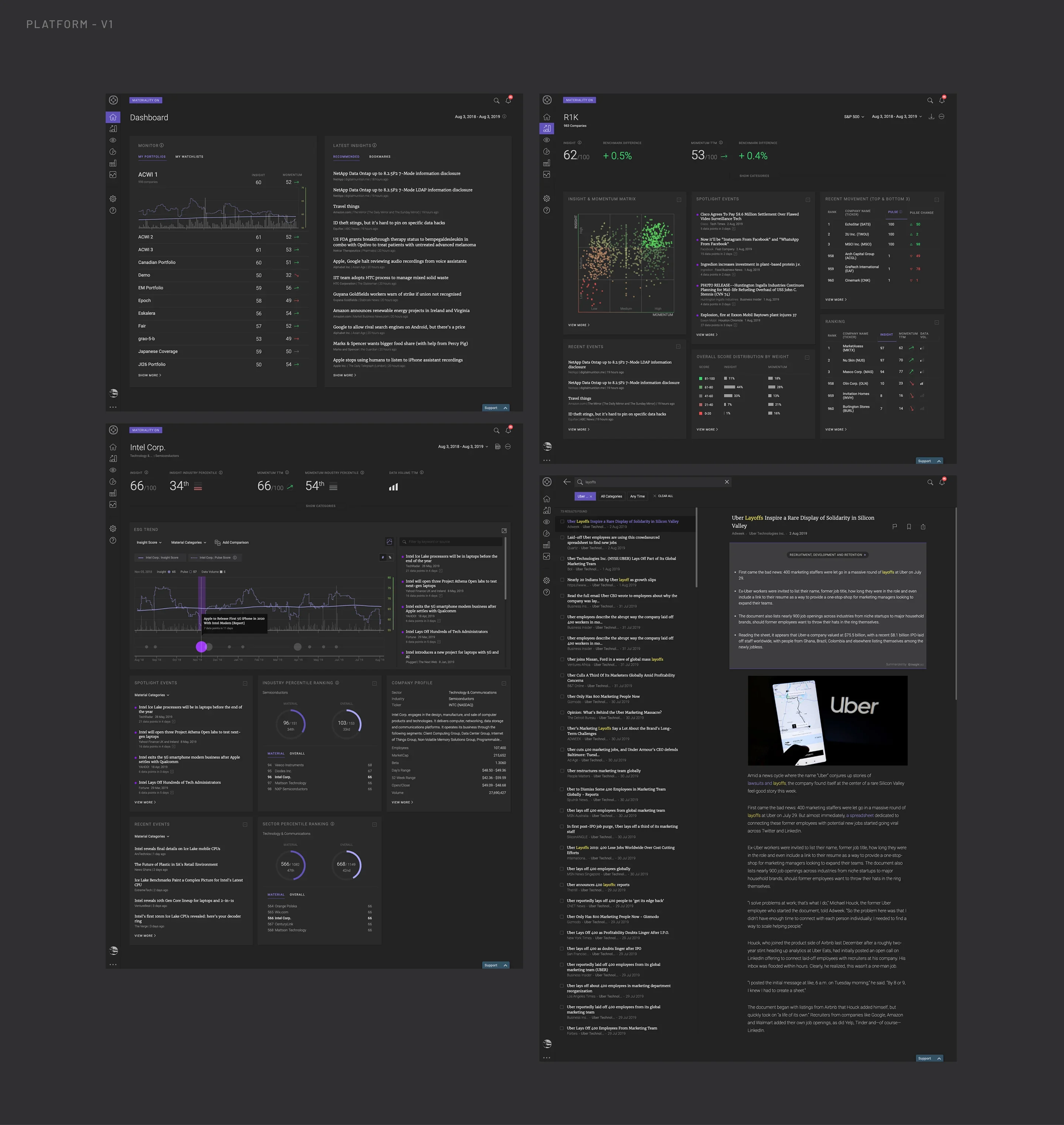 Grouped interface views from the initial Truvalue Platform V1 release