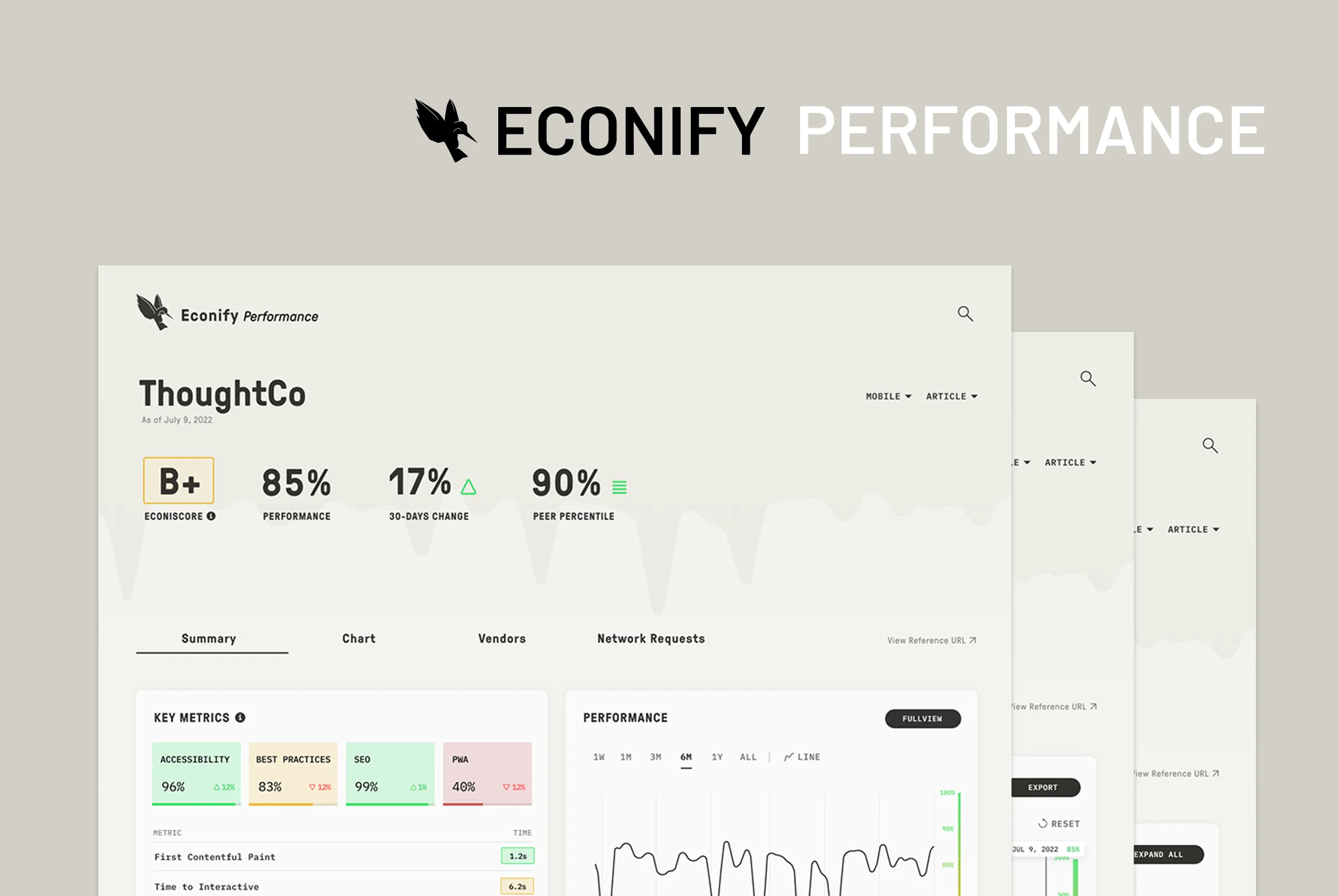 Econiscore project preview