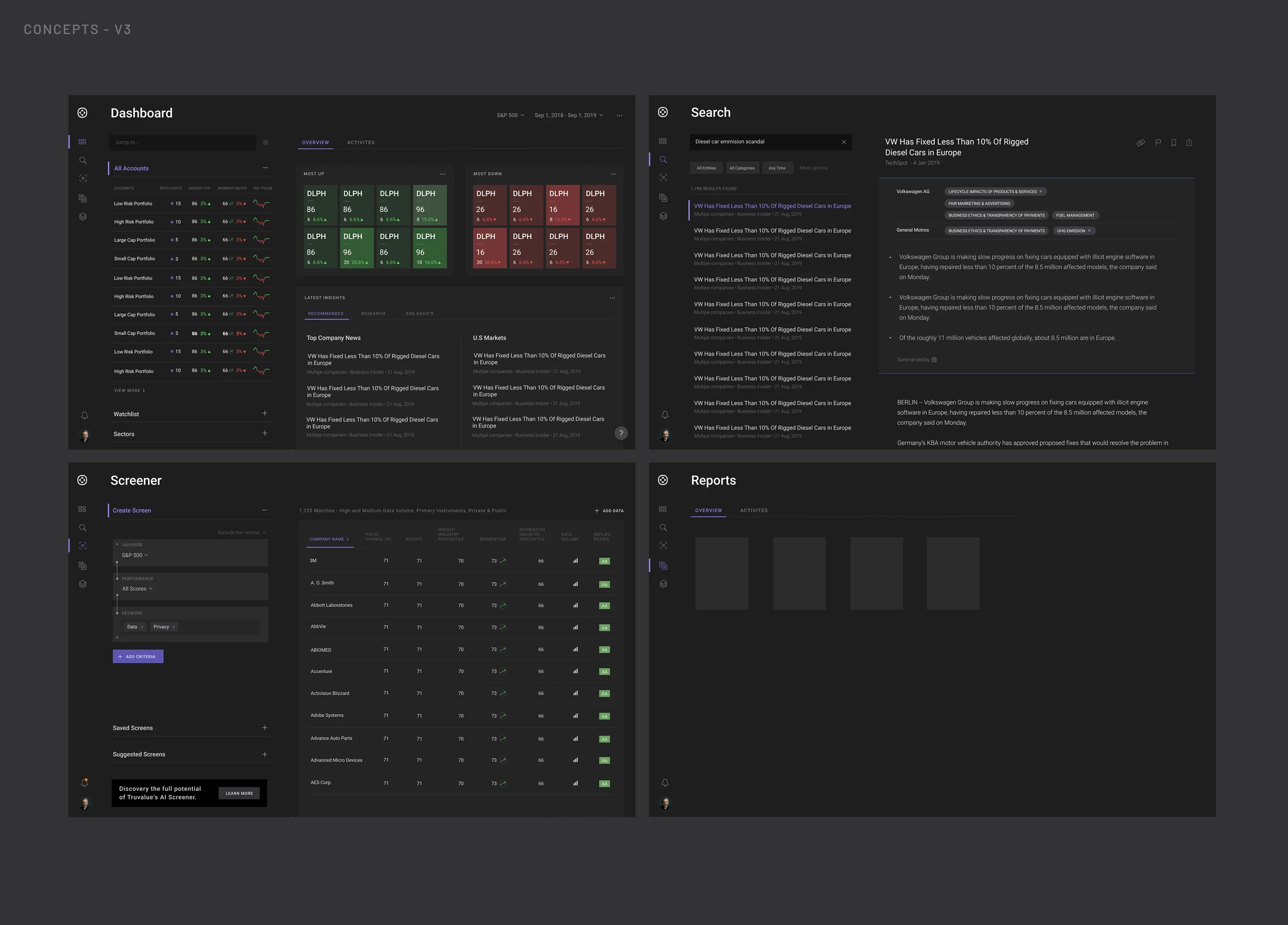 Truvalue Platform V3 concepts for monitoring, search, screening, reporting, and collaboration