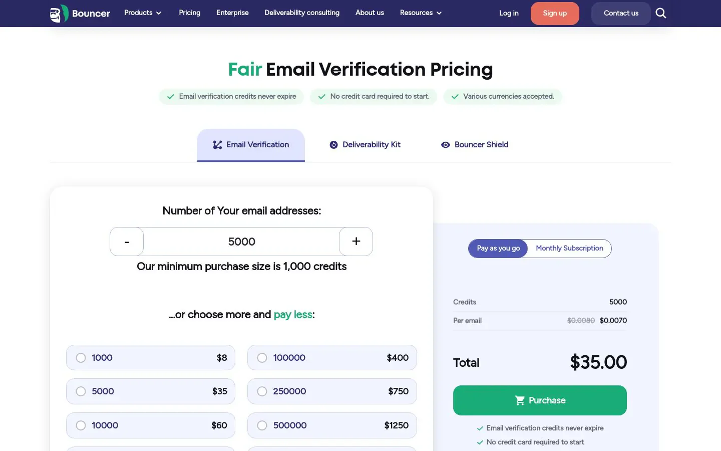 Bouncer pricing