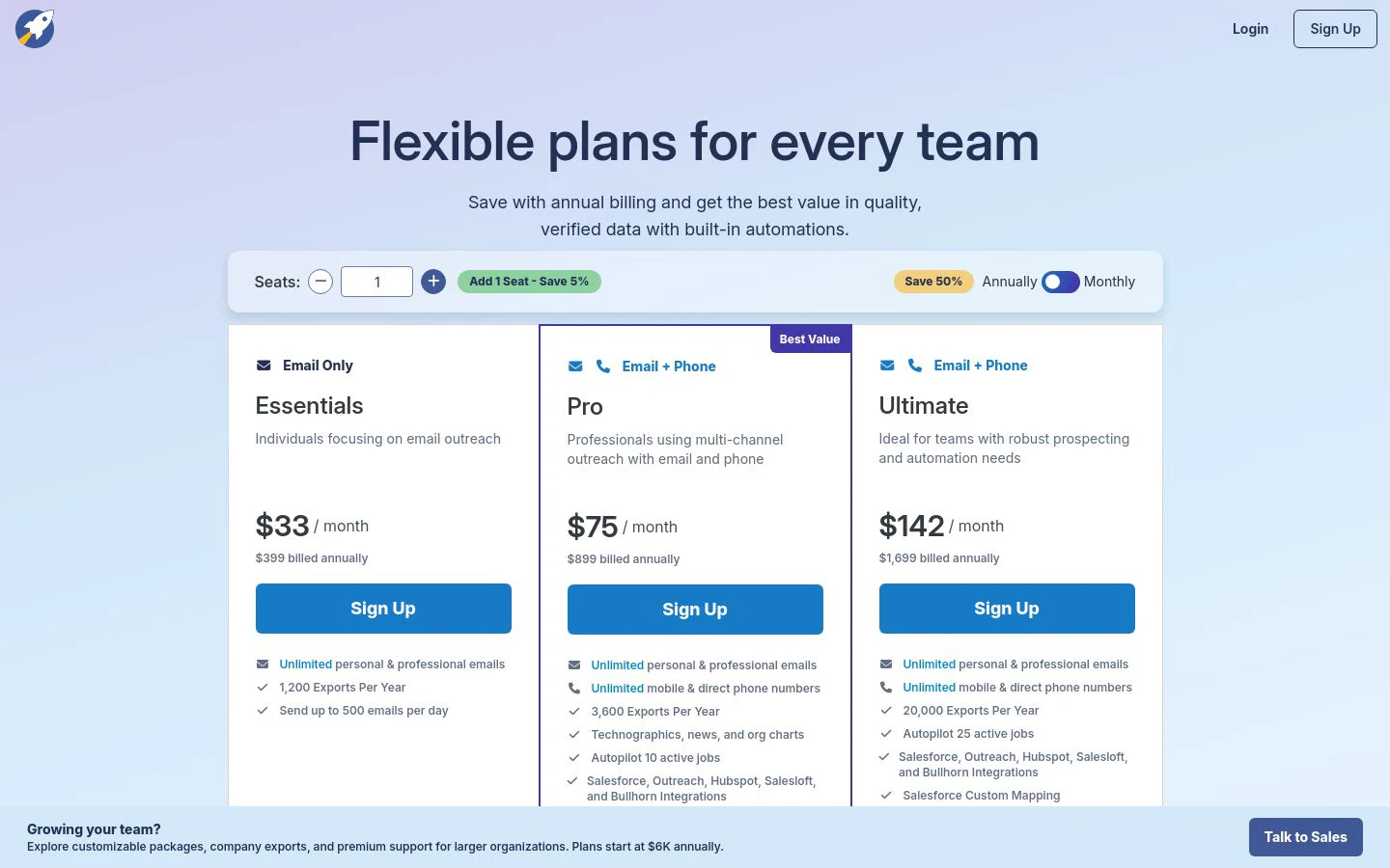RocketReach pricing tiers