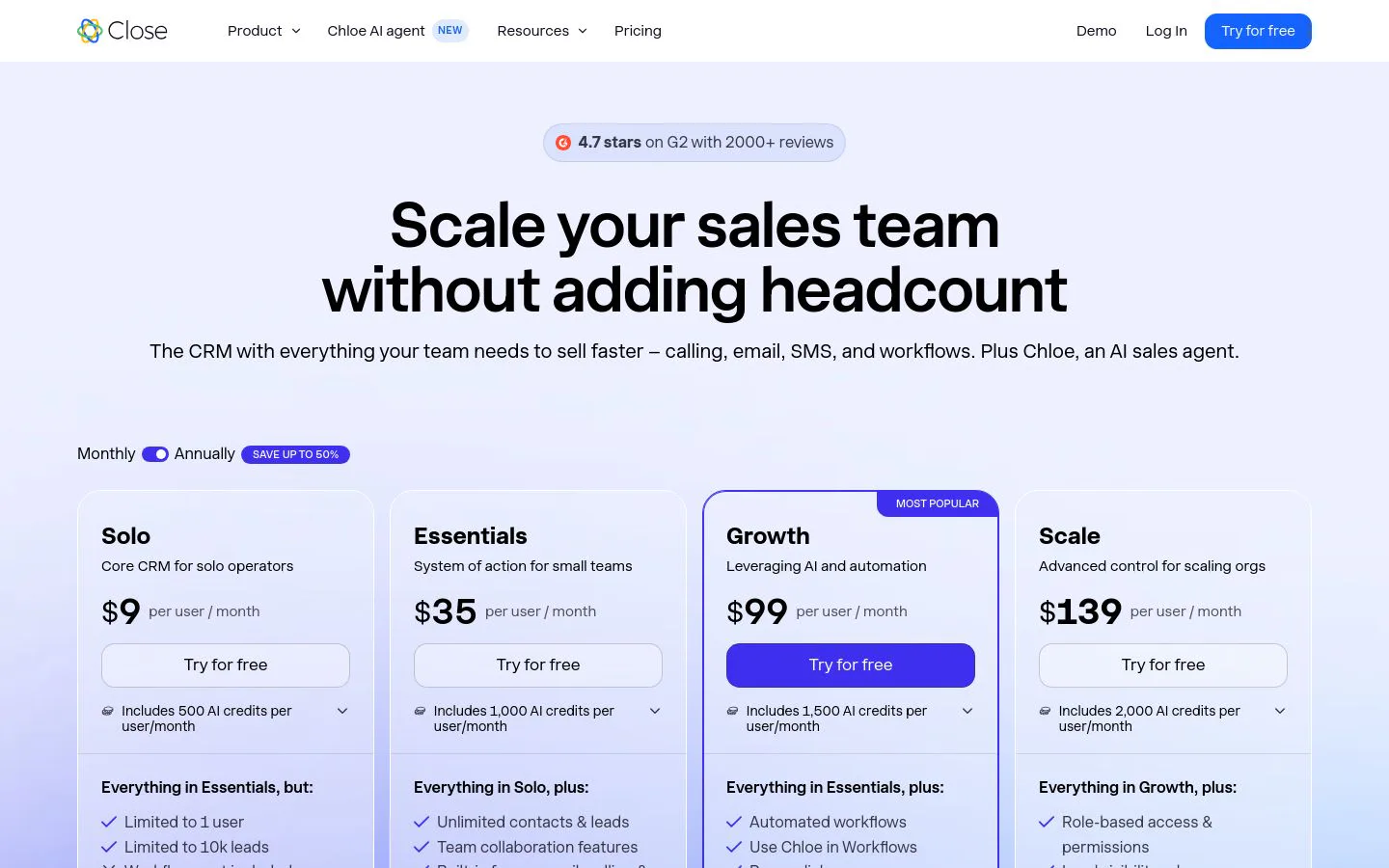 Close pricing tiers