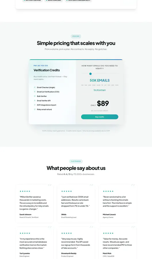 MillionVerifier pricing section