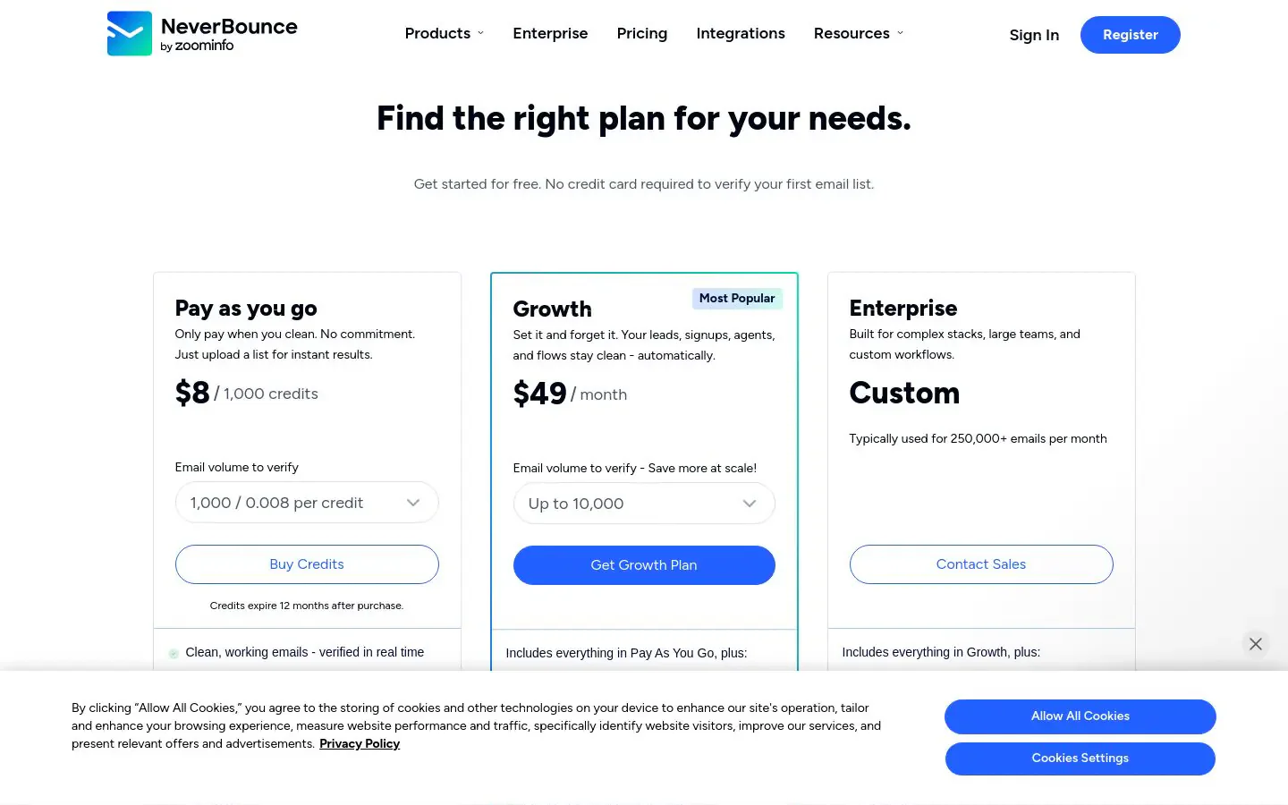 NeverBounce pricing