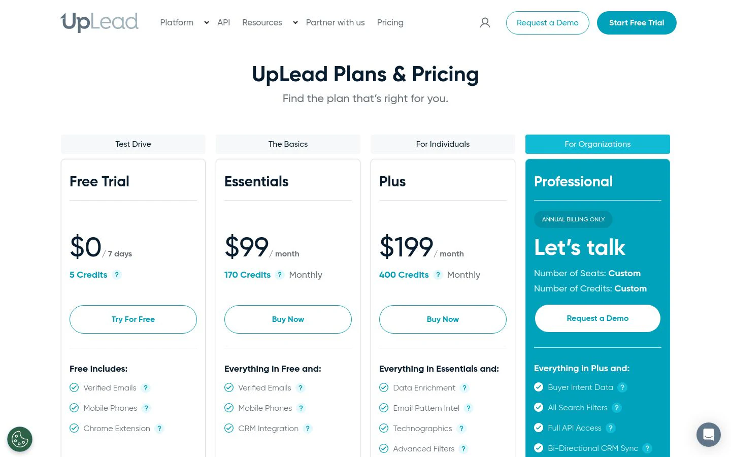 UpLead pricing tiers