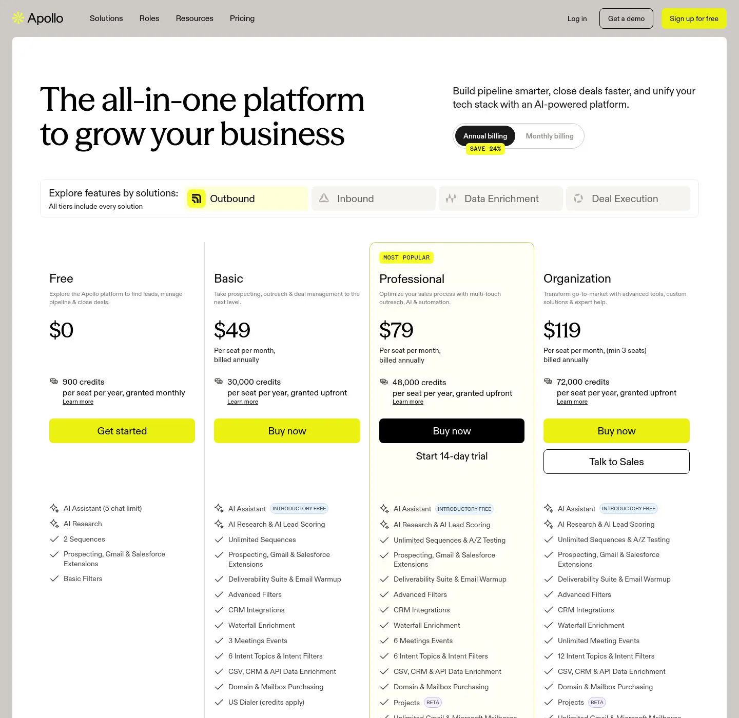 Apollo.io pricing tiers