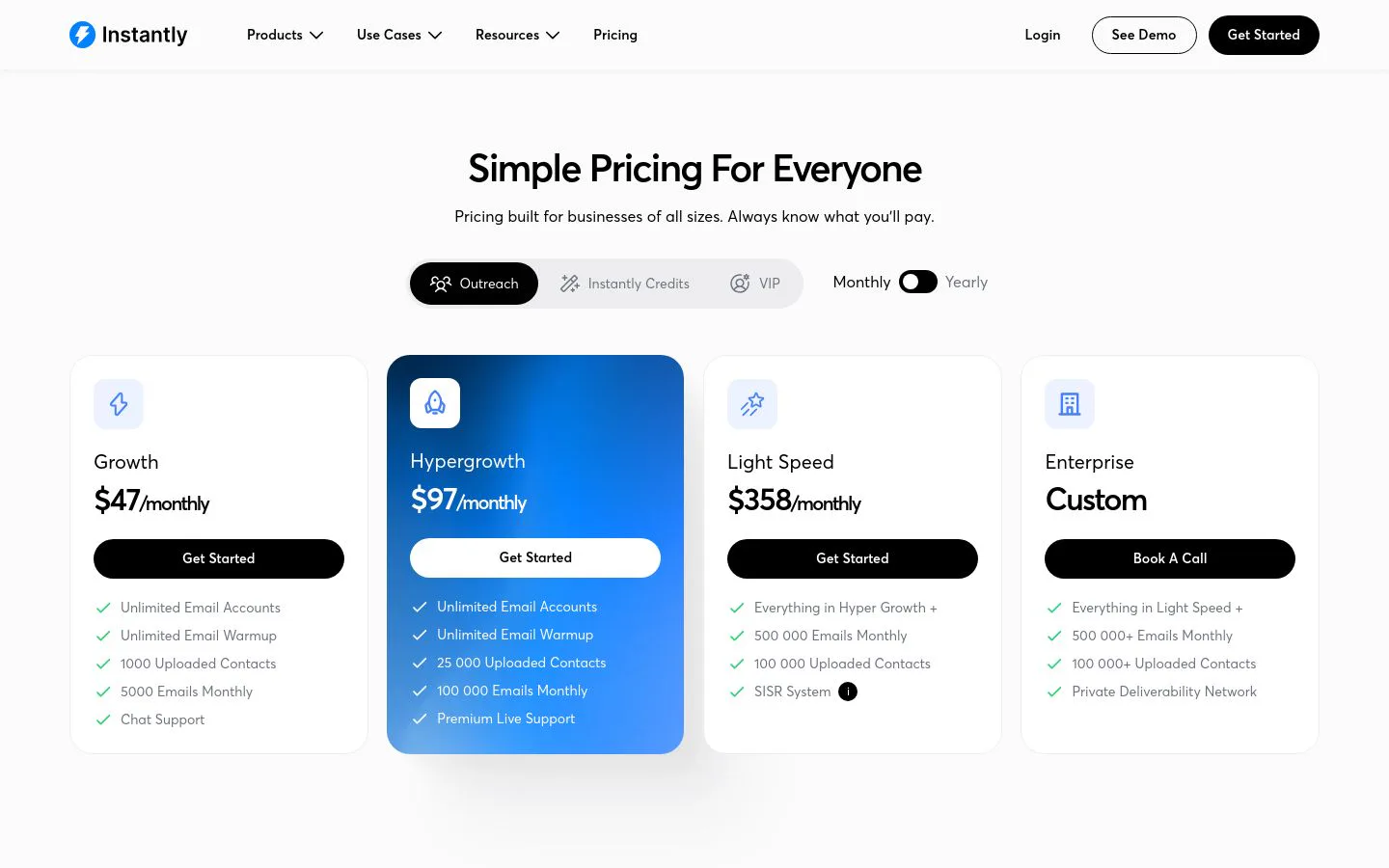 Instantly pricing tiers