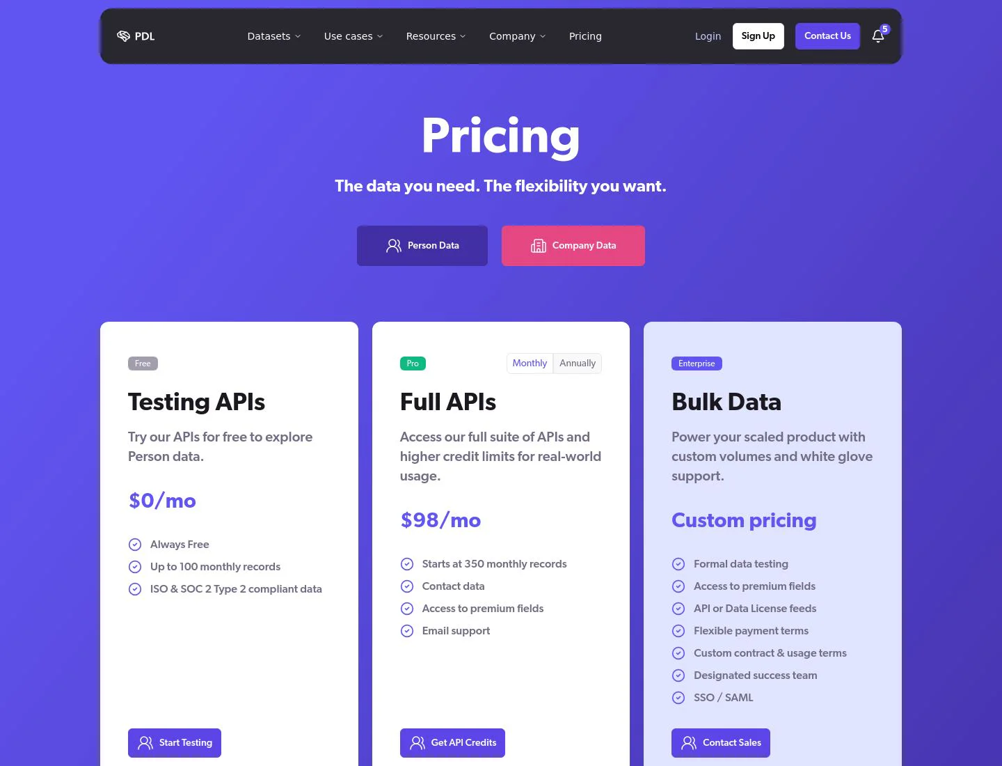 People Data Labs pricing tiers