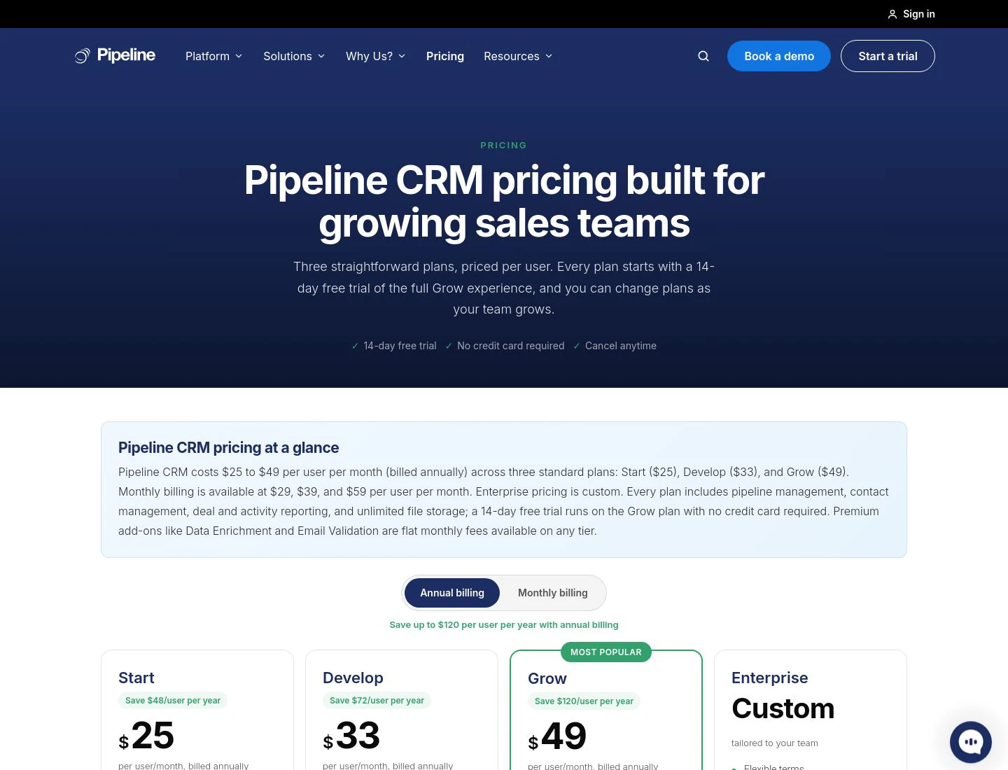 Pipeline CRM pricing cards