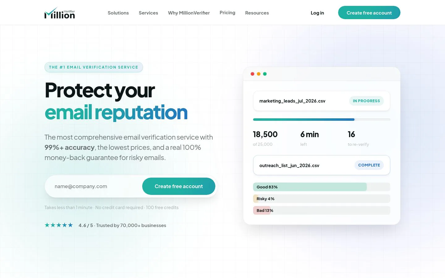 MillionVerifier homepage above the fold