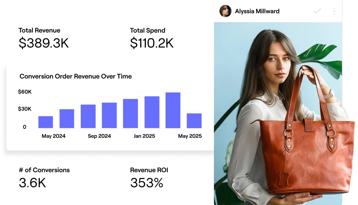 GRIN campaign performance reporting interface