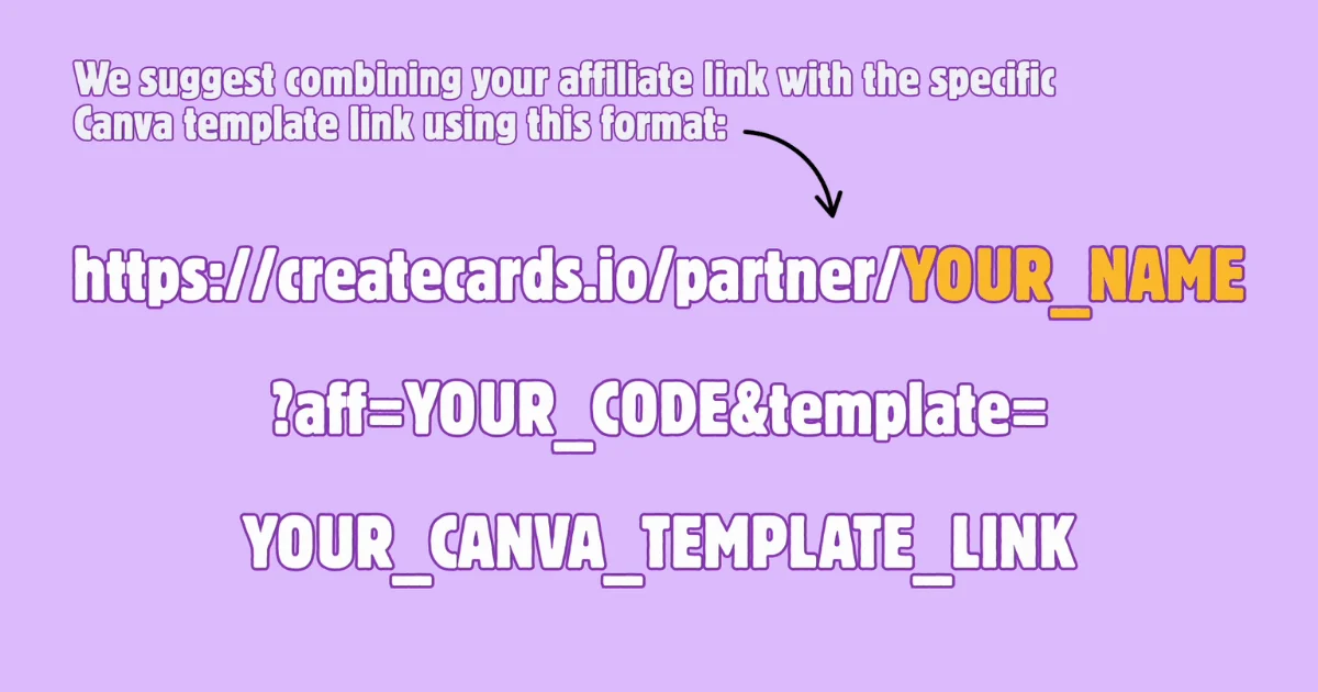 Sell Canva Templates? Here’s How to Make Twice as Much Per Sale