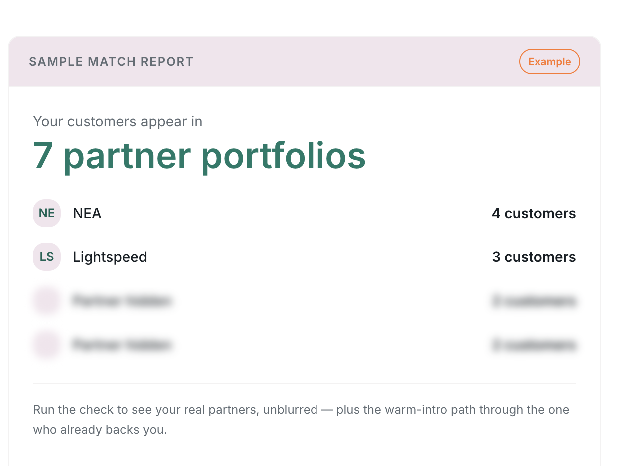 Sample match report showing customer overlap across partner portfolios