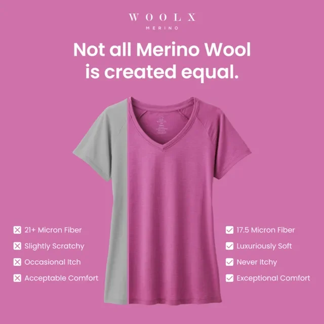 Woolx ad