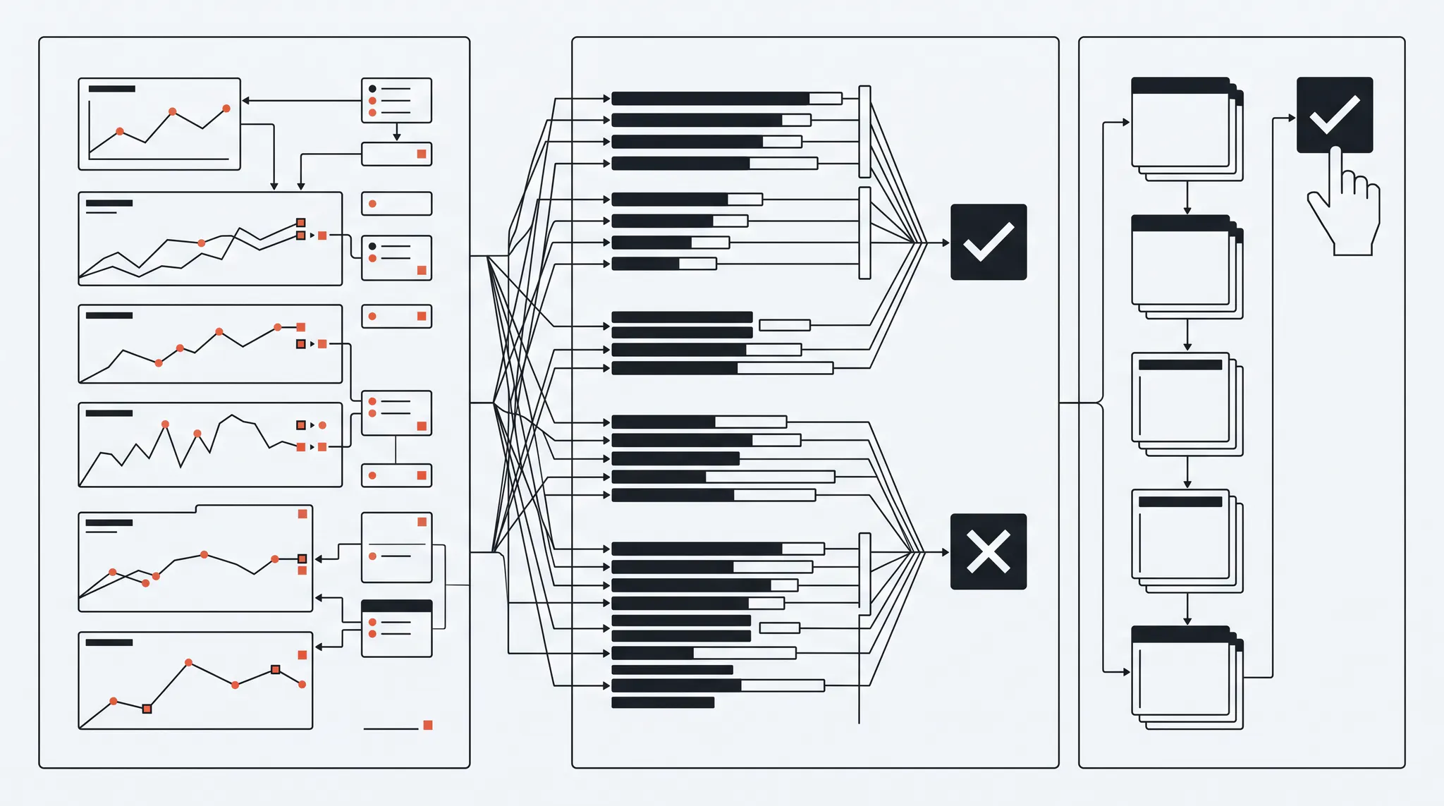 Google Ads AI agent workflow connecting daily pacing, search-term triage, and operator-approved reporting