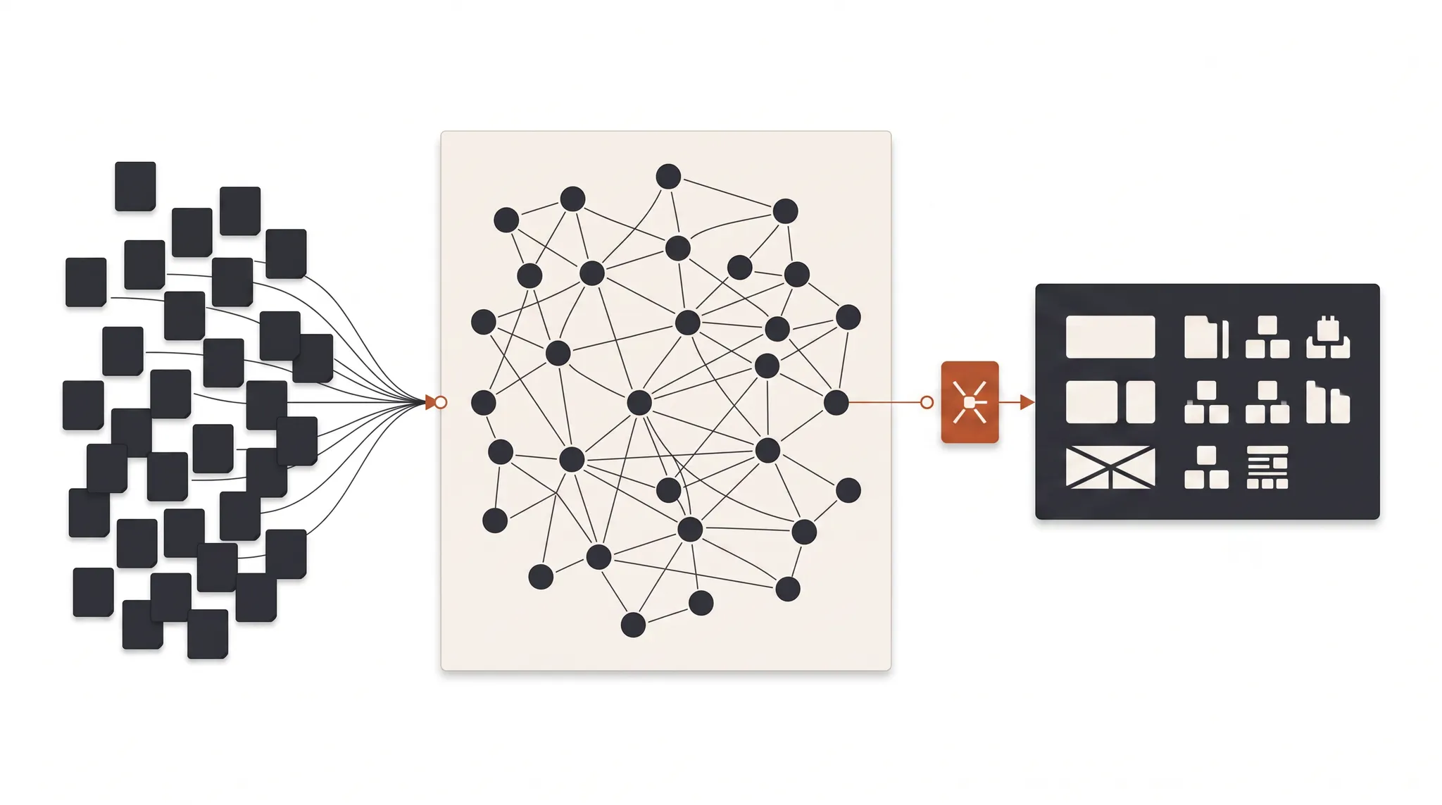 Obsidian second brain knowledge flow showing raw notes moving through a linked network and review gate into an organized team wiki