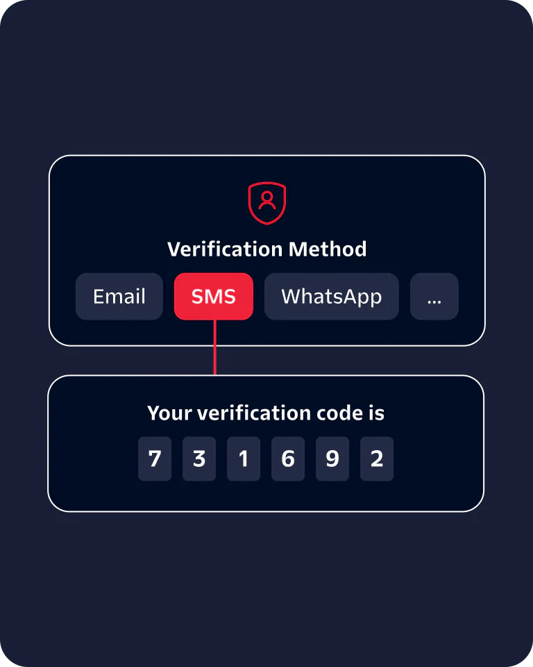 SMS Verification Method with Verification Code Verification screen showing options of Email, SMS, WhatsApp, and verification code 731692.