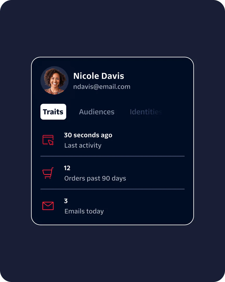 User Profile Dashboard with Recent Activity Profile card displaying a user's name, email, and recent activity on a dark background.