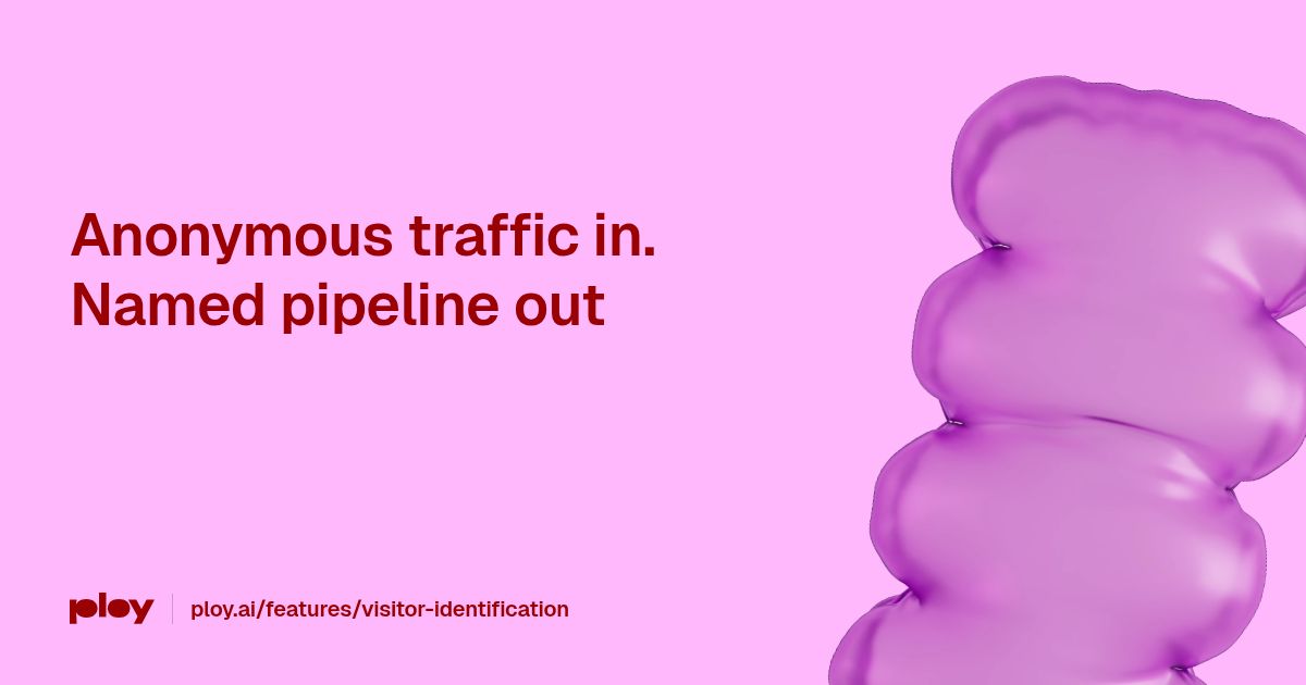 Ploy visitor identification — anonymous traffic in, named pipeline out