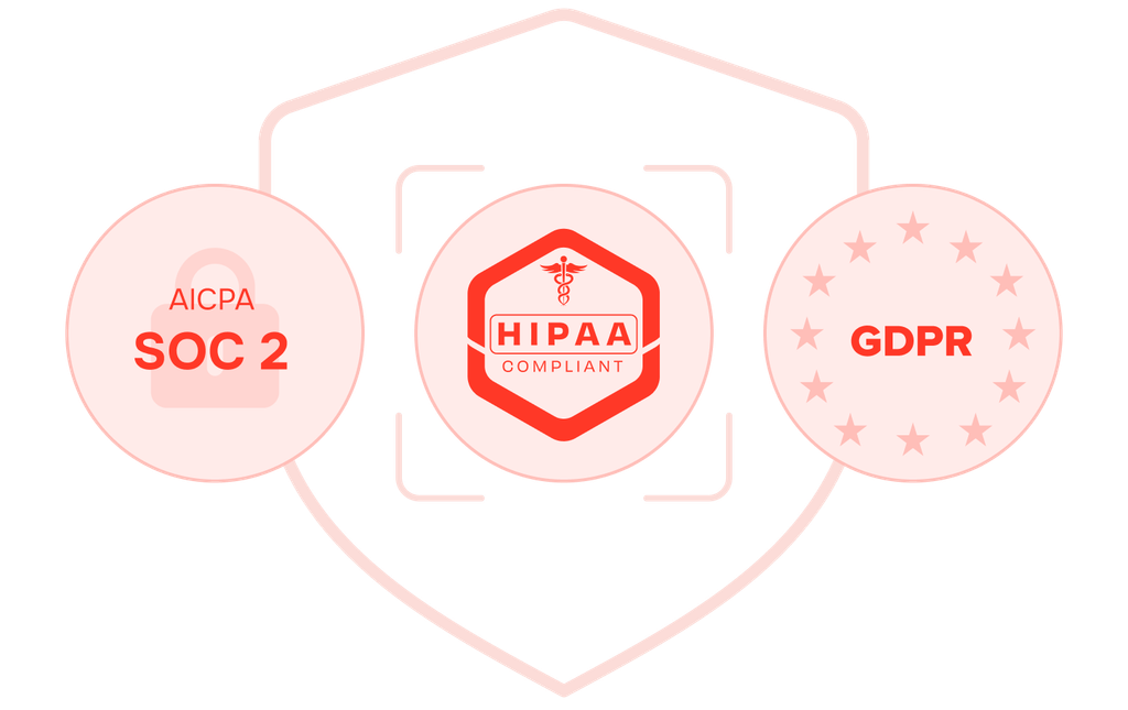 Enterprise Security