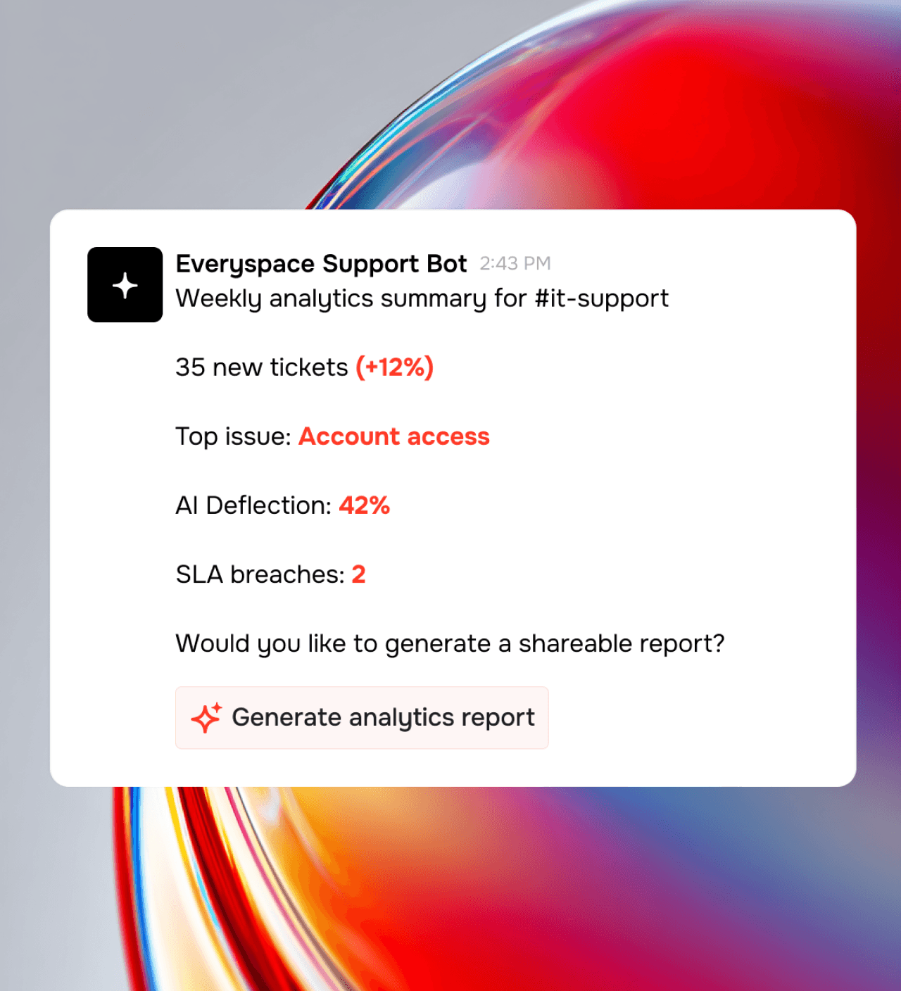 Share insights directly in Slack