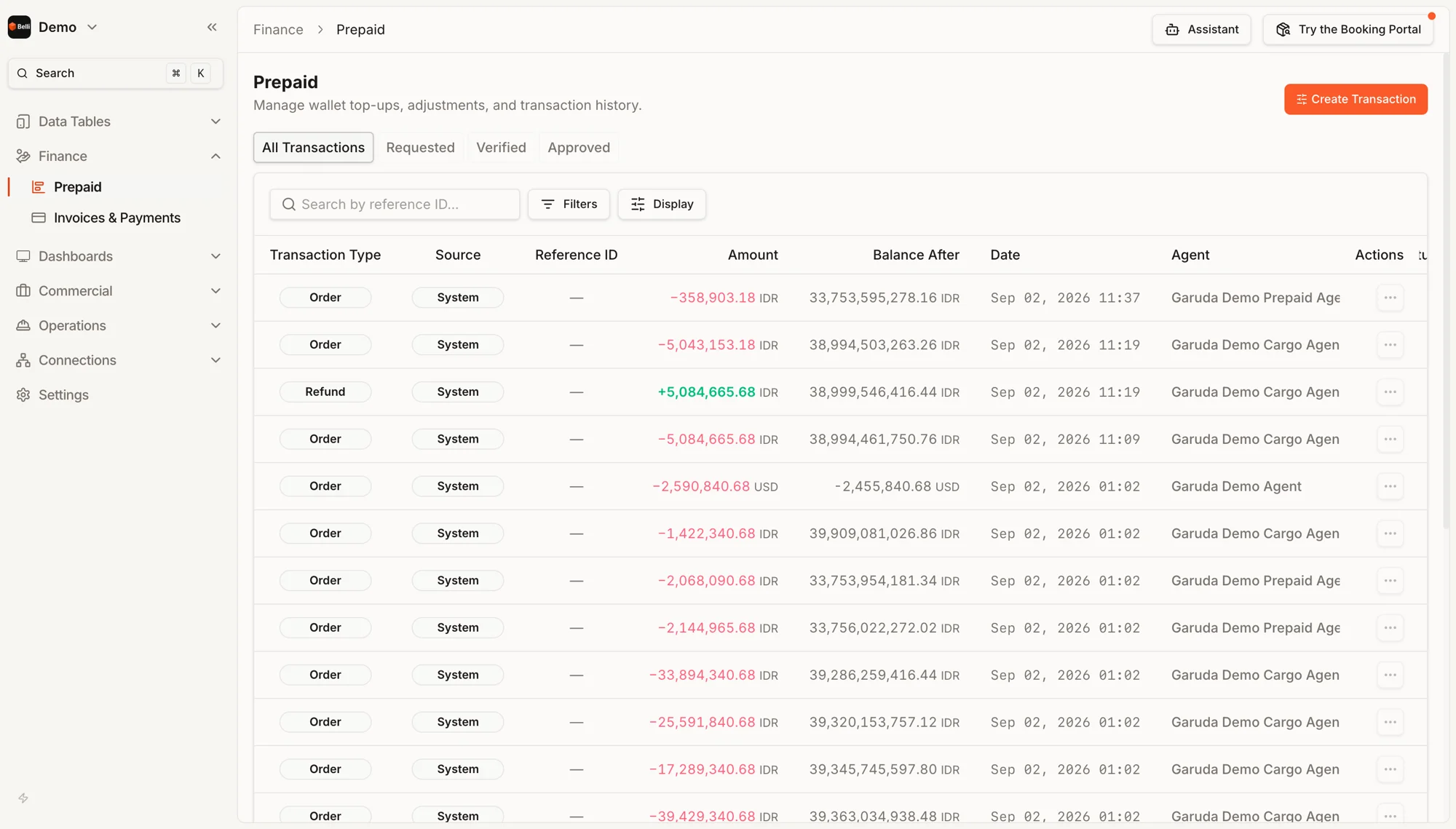 Belli prepaid transaction ledger