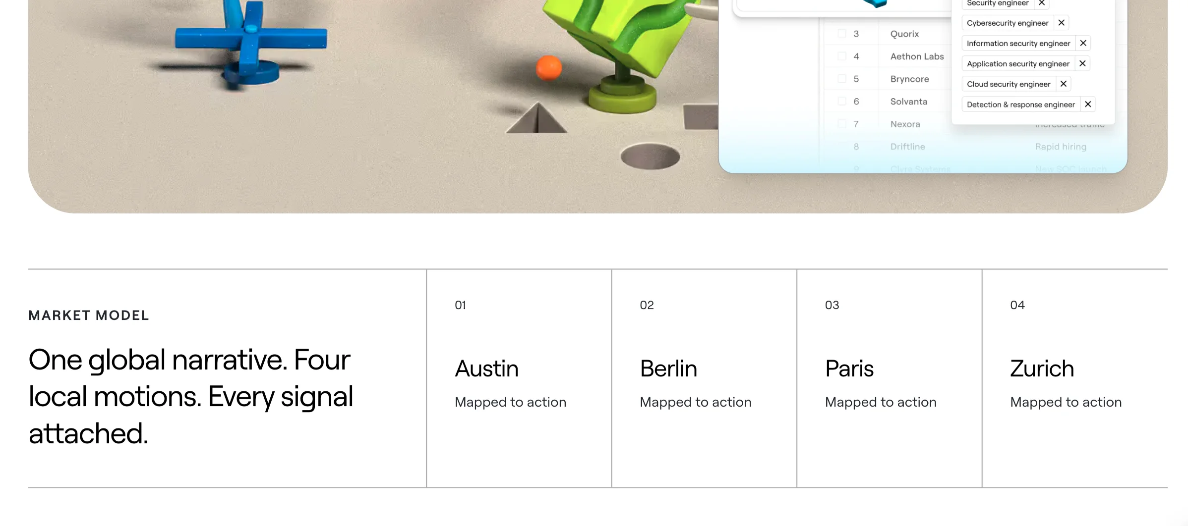 A Sol-generated website layout divided into sharp boxes with horizontal and vertical lines